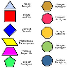 Polygons