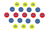 array