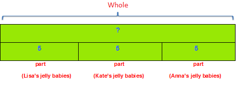whole